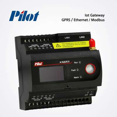 PILOT xGate6  GPRS 4G EDGE Ethernet Rs485 gsm gateway