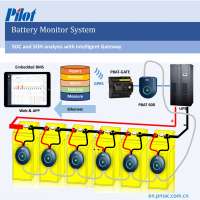 PILOT Battery Monitoring With RS485 battery tester 12v electric motor